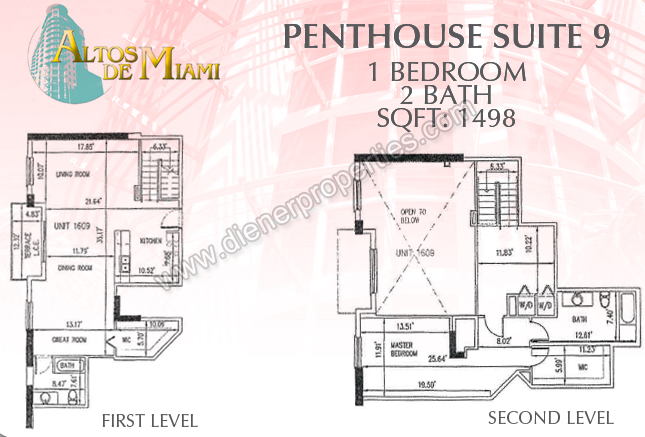 Altos de Miami Condo Floor Plans